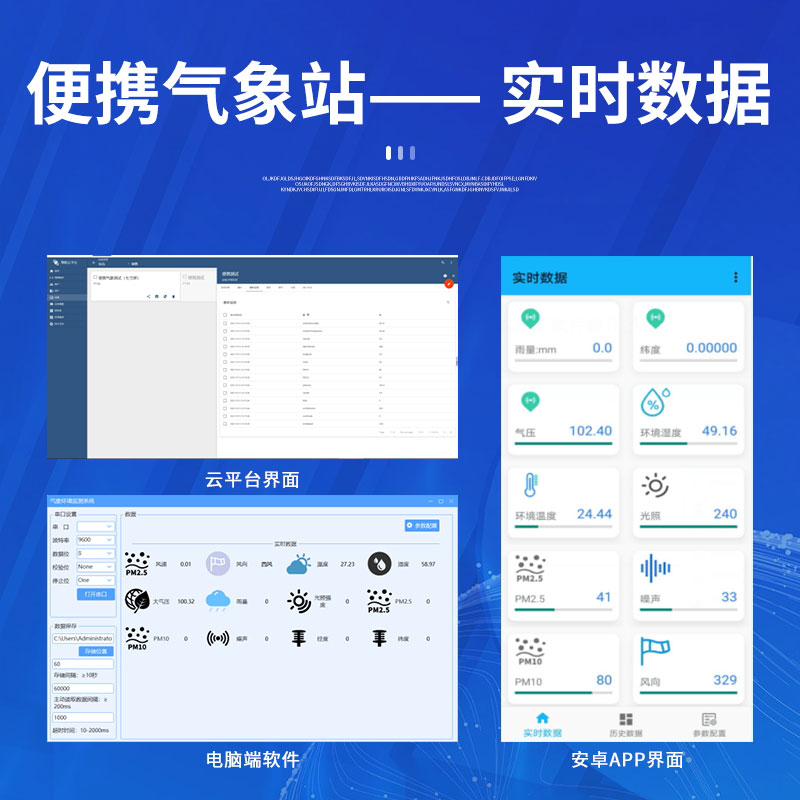 用便攜式氣象站實時監控豬舍內環境變化