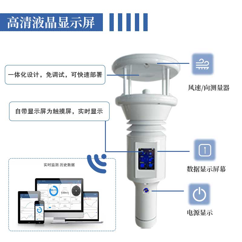 智能型氣象站，身邊的氣象管家