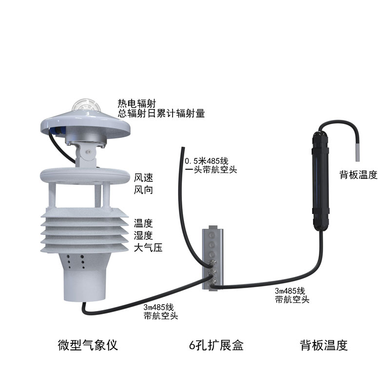 光伏太陽能環境監測儀產品結構圖