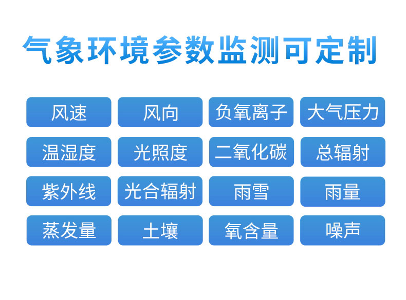 智慧農業小型氣象站，3w便攜農業氣象站