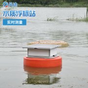 浮標水質監測站的功能